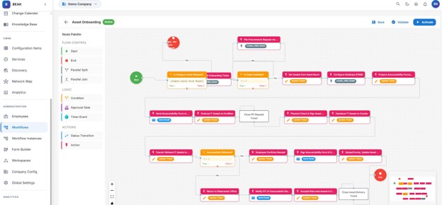 Automation your team can build โ workflow studio screenshot