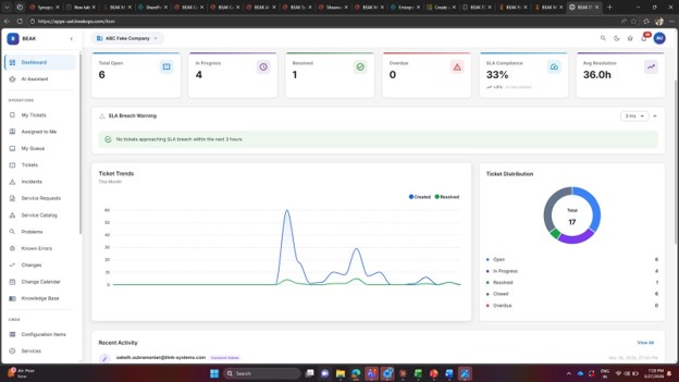 SLA risk you can see coming โ operations dashboard screenshot